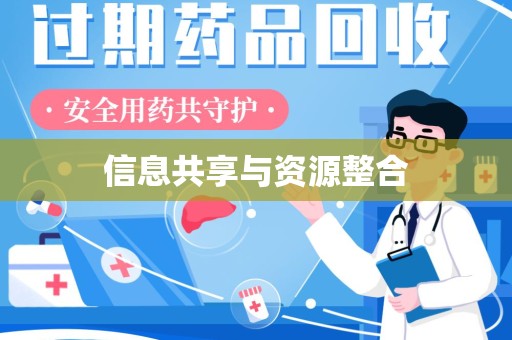 温州信息共享与资源整合