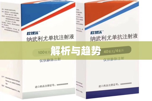 温州解析与趋势